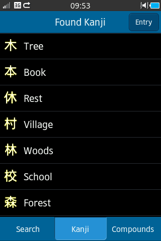 List of found kanji