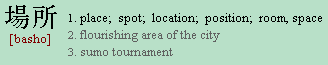 a word with two highlighted minor meanings a word with minor meanings