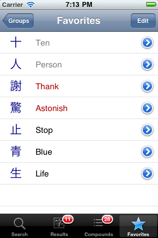 Favorite kanji Favorite kanji