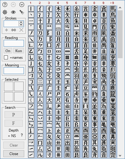 JiShop 8.0, table of radicals