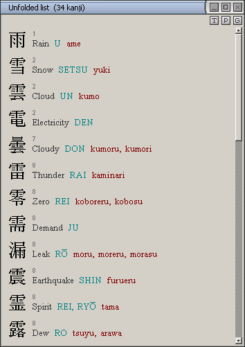 Street Fighter Alpha 2 Move list